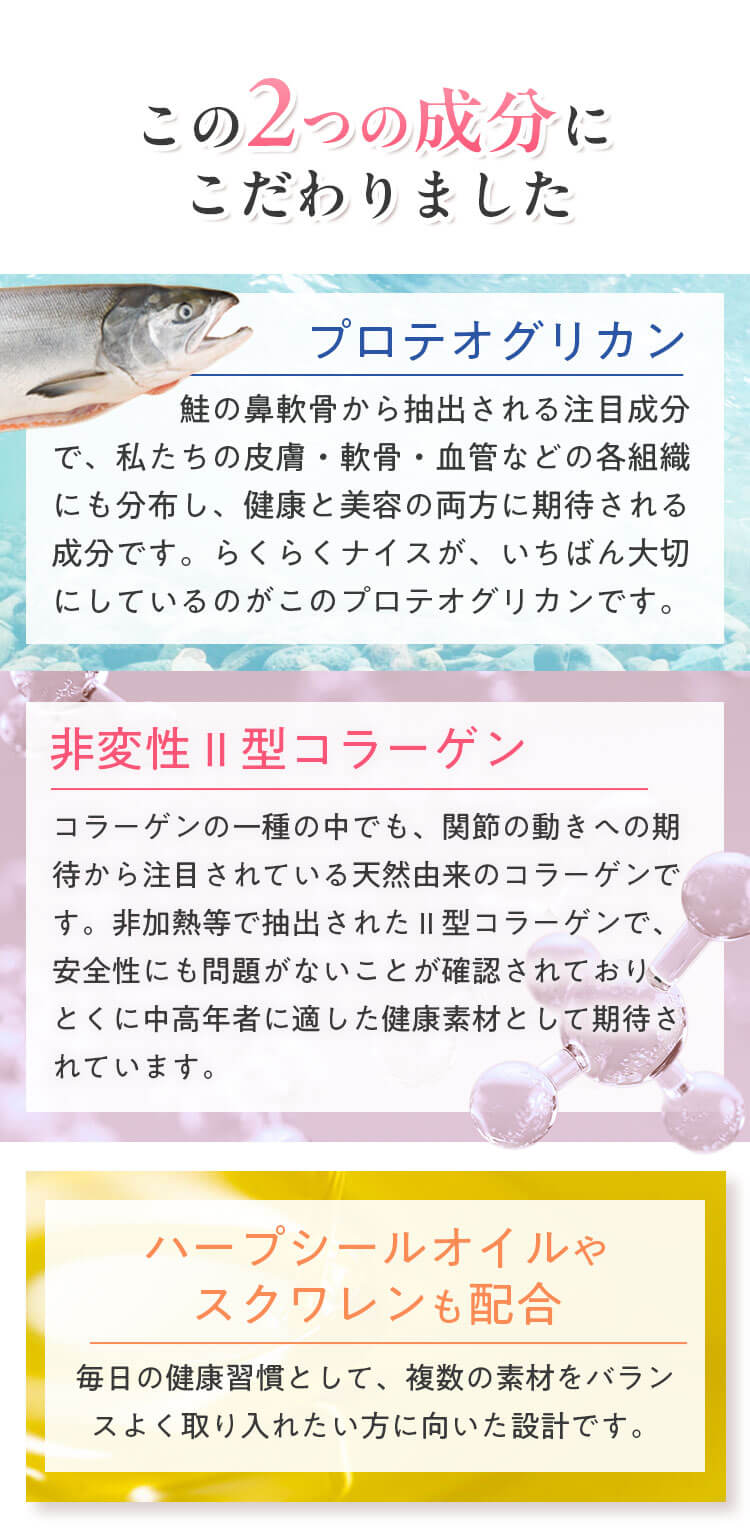 この2つの成分にこだわりました｜プロテオグリカン・非変性II型コラーゲン